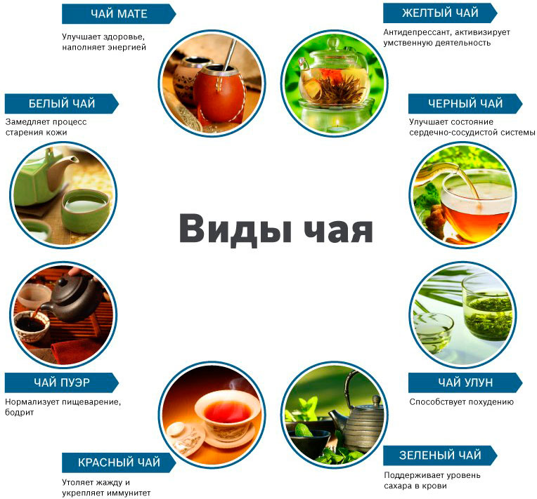 http://www.tea.moscow/teaimages/postimg/images/vid_chaya.jpg