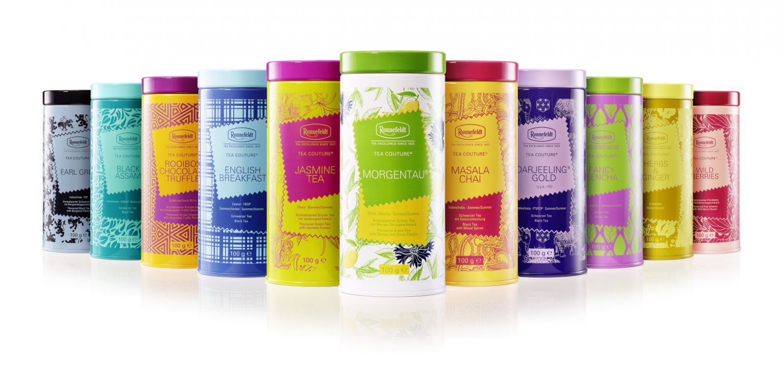 Ronnefeldt Tea Couture